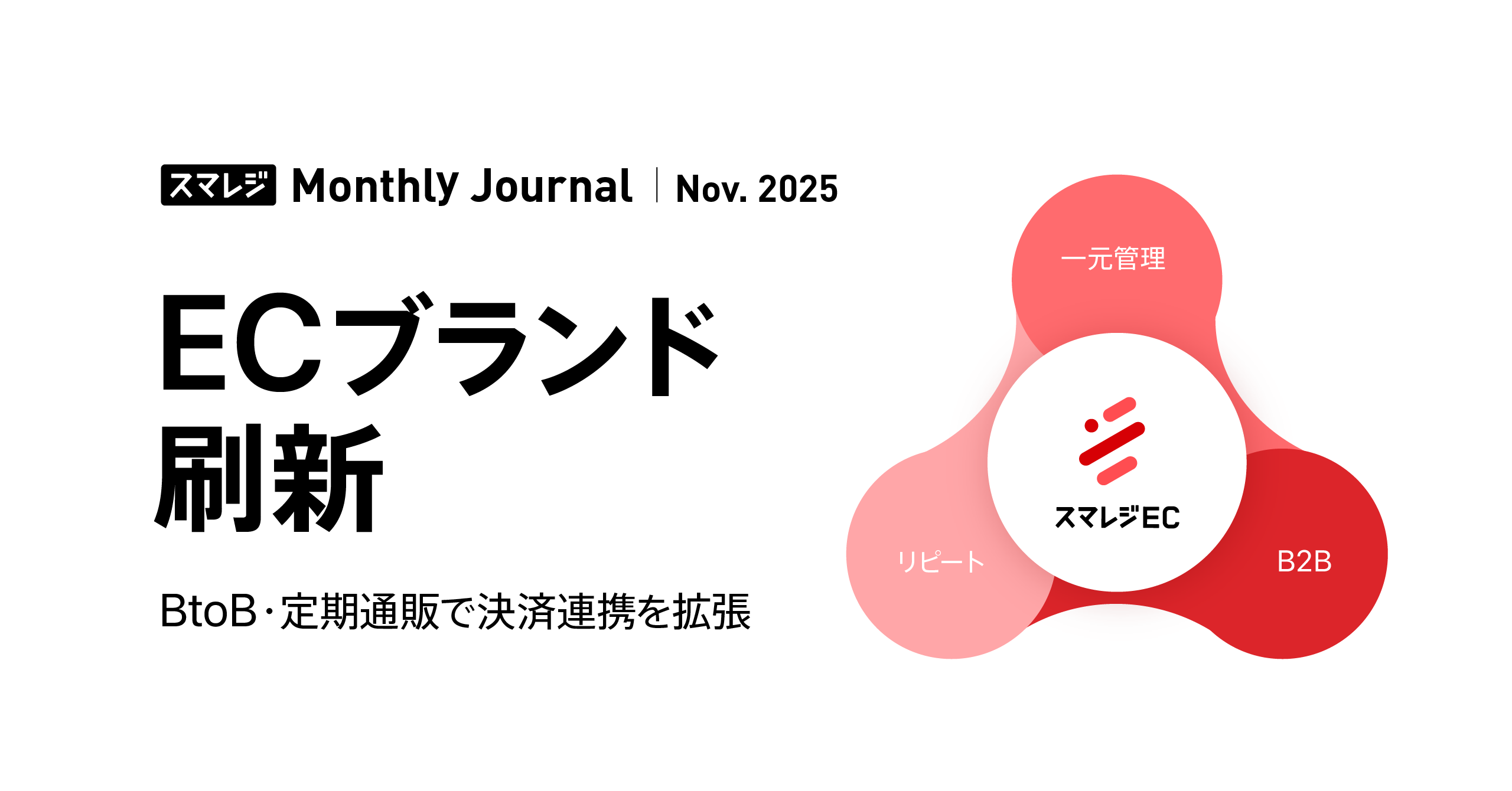 スマレジInside（株主通信）